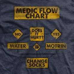 Ohio Medic Flow Chart T-Shirt