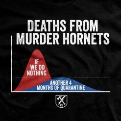 Ohio Men Murder Hornets T-Shirt