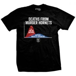 Ohio Men Murder Hornets T-Shirt